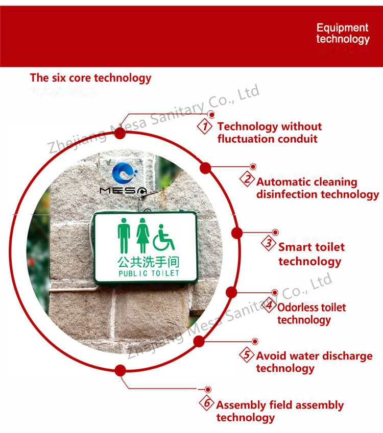 Composition&Technology For Portable Toilet (1)